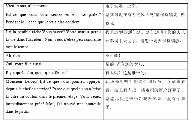 法语语言学论文怎么写
